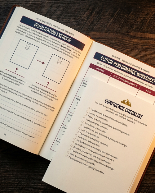 Basketball workbook spread — visualization, clutch performance, confidence