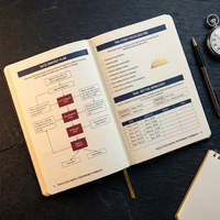 Track & Field workbook spread — race mindset, focus routine, goal-setting